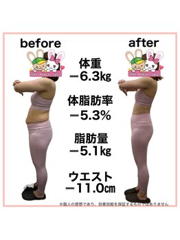 おいけ接骨院 太田藪塚院/産後ダイエット