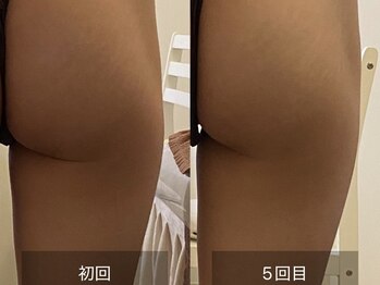 整顔整頭/膣トレ