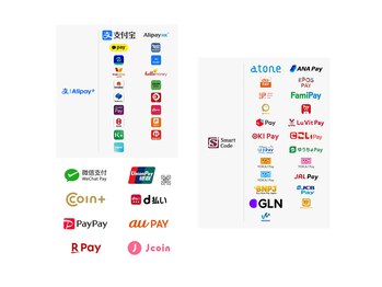 ローナ(salon)/QR決済