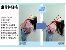 セルフケア整体 新宿店/