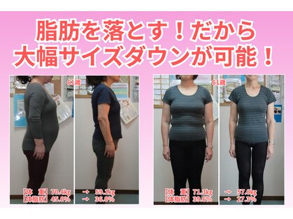 チェンジ(CHANGE)の写真