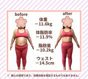 ソリーゾ美容整体院 蓮根院