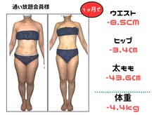 ビューティースリム リボーン 新宿店(reborn)/体のラインも体重も変化！ 