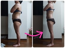 痩身と癒しのリンパサロン コッコ(Cocco)/週1回×4回結果( *´艸｀)