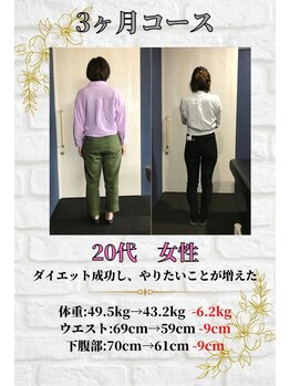 ヘルスケアエイド鍼灸接骨院 蘇我院/3ヶ月集中ダイエットコース