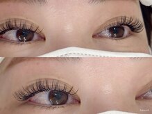 バランス 泉中央店(balance)/バインドロック