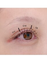 フェリチタ(Felicita)/