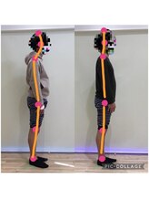 スタジオゼロ(studio0)/