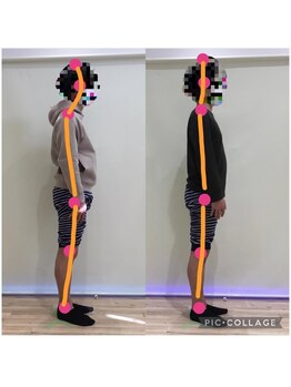 スタジオゼロ(studio0)/