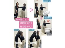腰の整体インターセクション