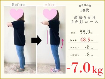 忠節鍼灸整骨院 整体院/岐阜/整体/骨盤矯正/ダイエット