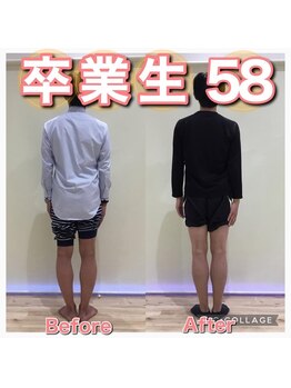 スタジオゼロ(studio0)/