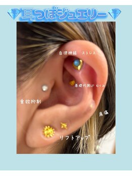 おうちサロンちか/耳つぼジュエリー