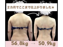 スワン 新栄店(SWAN)/たった6回で別人？のように！