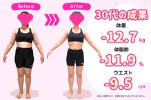 豊田まえやま接骨院