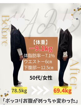 ハリス 坂出(HARIS)/５０代/女性 ダイエット成功