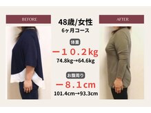 ピアリーノ(Pialino)/