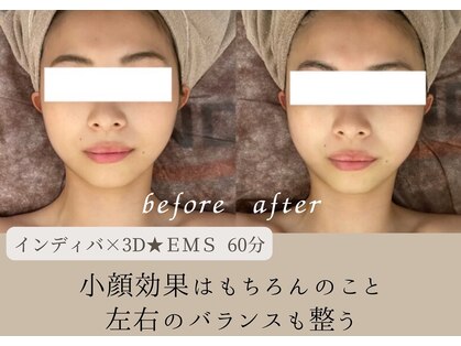 セルフィット 恵比寿店(cellfit)の写真