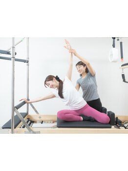 二の腕・ハミ肉ケアをしたい