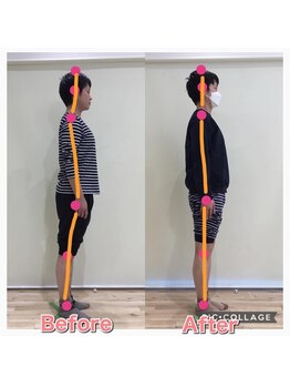 スタジオゼロ(studio0)/