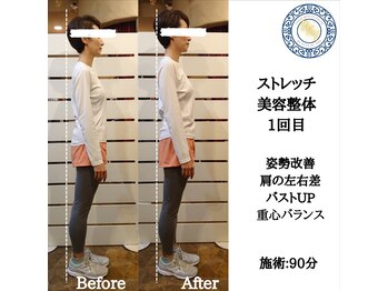 RKY/重心バランス改善