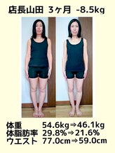 ジラソル(girasol)/店長も3ヶ月で-8.5kg