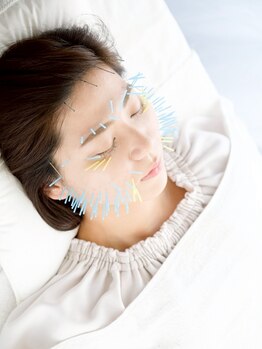 小顔になりたい