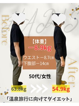 ハリス 坂出(HARIS)/５０代/女性 ダイエット成功