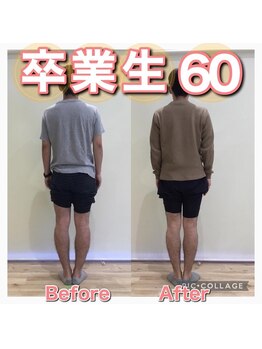 スタジオゼロ(studio0)/