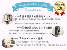 ニワトコ 与野駅前院(niwatoco)