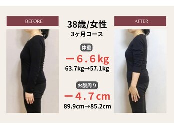 ピアリーノ(Pialino)/