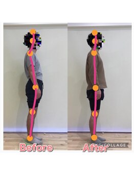 スタジオゼロ(studio0)/