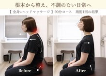 ジェイミープラス 表参道(J‘aimee +)