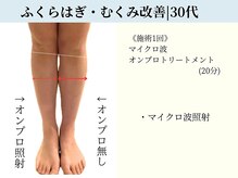 京都フォーエイチ(京都4H)/1回|むくみ知らずな足をGET☆