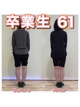 スタジオゼロ(studio0)/