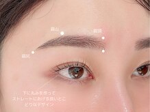 ジョリー(JOLi)/眉毛ワックス×まつげパーマ