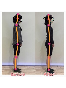 スタジオゼロ(studio0)/