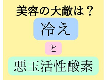 ヨサパーク コクリ(YOSA PARK kokuRi)/痩身/ダイエット/リンパ/産後
