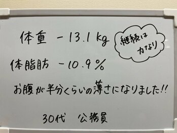 シェイプ 浜松本店/