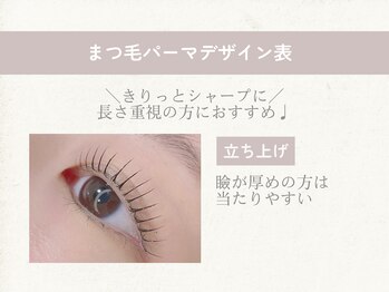 リヨネ 橋本(Liyone)/【マツパデザイン】立ち上げ