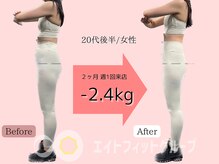 ボディサロン ラッキー(body salon lucky)/