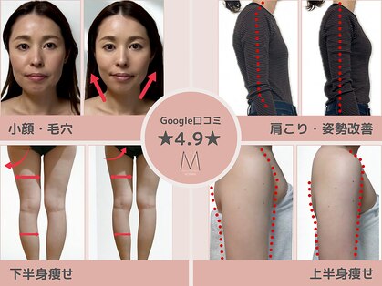ミューズガーデン 青山の写真