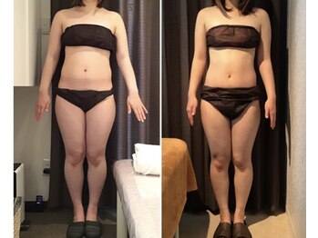 美容整体 ウェリナ 蟹江院/小顔矯正/骨盤矯正/美脚サロン