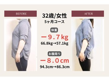 ピアリーノ(Pialino)/