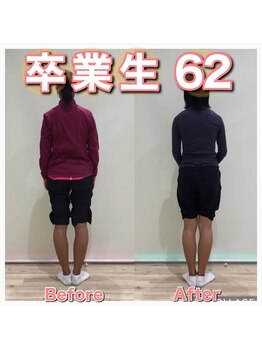 スタジオゼロ(studio0)/