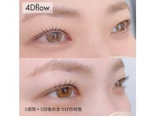 パンチャチャ(panchaw)の雰囲気（4Dflowまつげパーマ★ ※個人差あり）