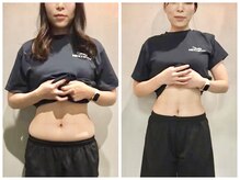 ネクスト ボディ(NEXT BODY)/2週間で腹筋女性へ。