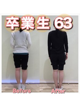 スタジオゼロ(studio0)/