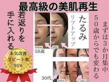 じぶんniプラス