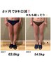 キャビテーション３回＋超基本ファスティングセット付【１か月で-3kg！】